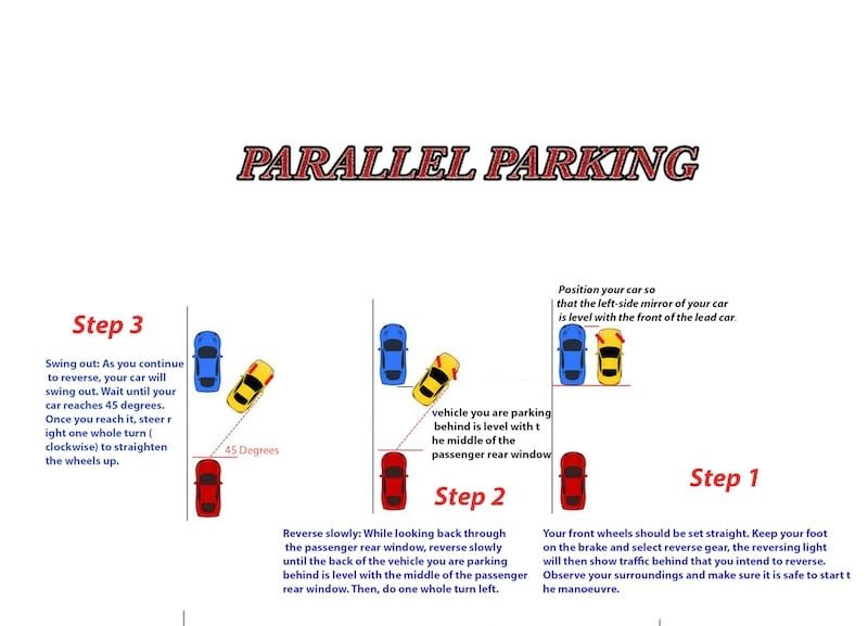 Master Parallel Parking